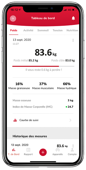 Master Coach Ultra Wifi Connected scale