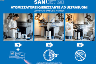 Sanijet  Air + Pack Of 10 Powder Cleaner
